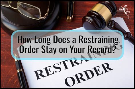 how long is restraining order