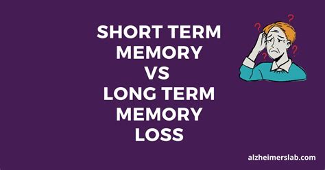 how long is short term memory loss