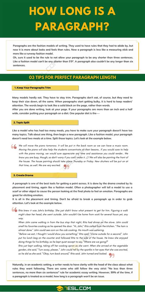 how long should paragraphs be