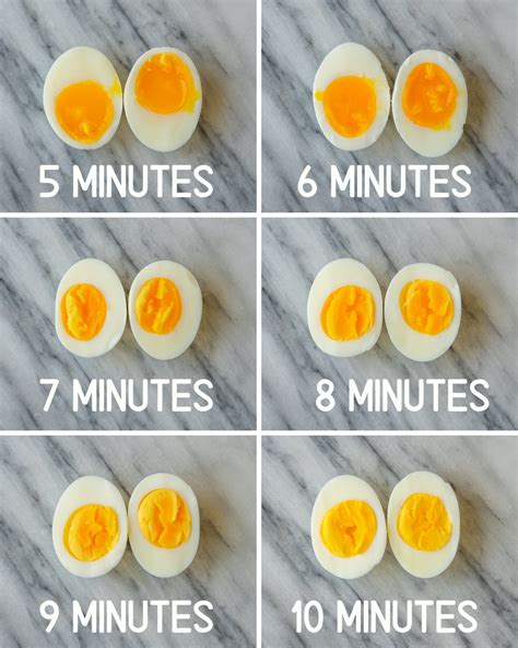 how long to cook eggs in egglettes