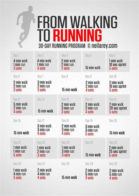 how long to get in shape running