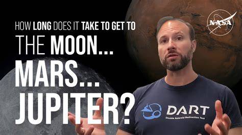 How Long To Get To The Moon