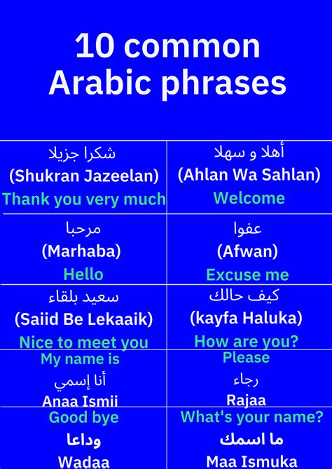 how long to learn to speak arabic
