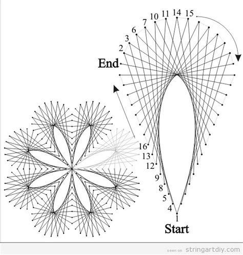 how make string art flower free pattern download Flower and drop String