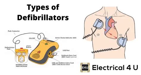 how many amps is a defibrillator