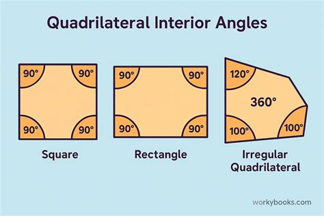 How Many Angles Are Inside A Pentagon