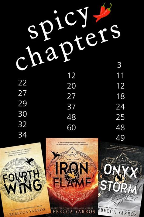 How Many Chapters In Fourth Wing Book