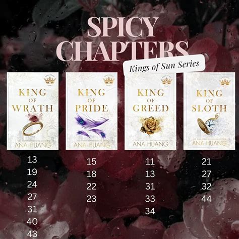 How Many Chapters In Queen Of Shadows