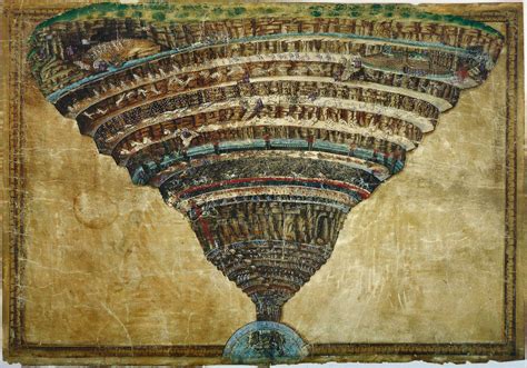 How Many Circles Of Hell