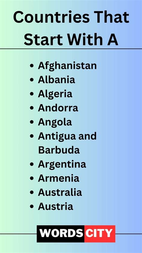 How Many Countries Start With S