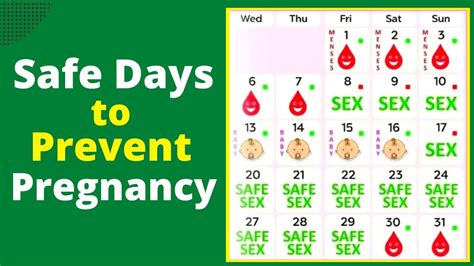 how many days after periods is safe