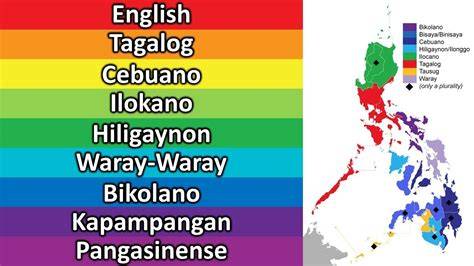 How Many Dialects In Philippines