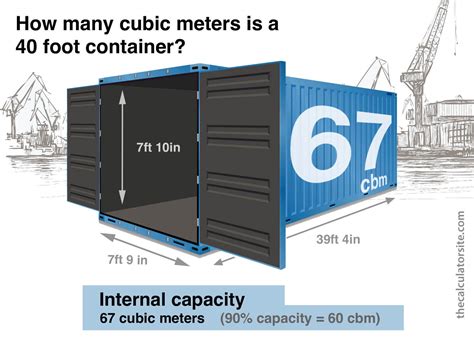 How Many Ft Is 60 Inches