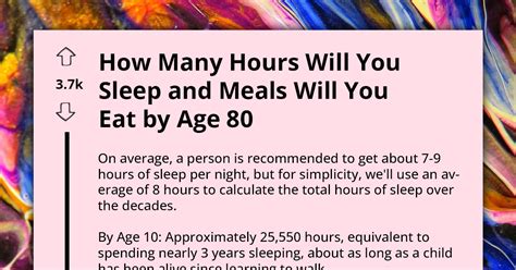 How Many Hours Is 80 Minutes