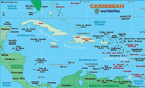 how many islands in the caribbean