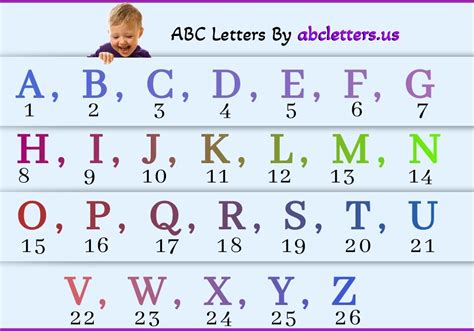 How Many Letters In The Alphabet How To Alphabet In Script Writing - Alphabet In Script Writing