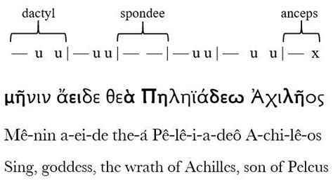 how many lines in the iliad