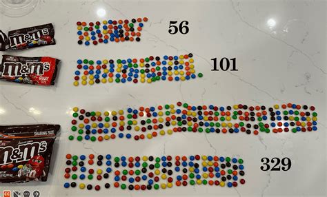 How Many M In A Km
