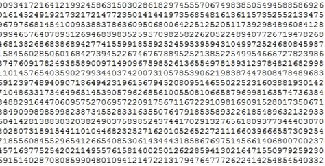 how many numbers are in pi