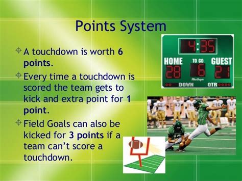 How Many Points For Touchdown