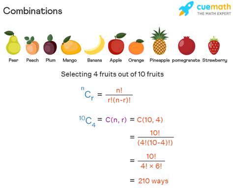 How Many Possible Combinations Of 4 Numbers