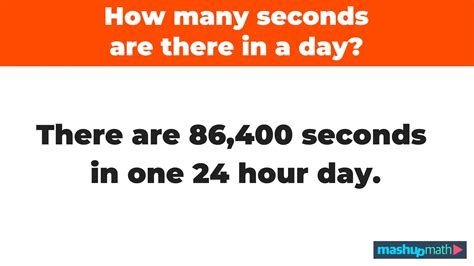 How Many Seconds Are In 6 Hours