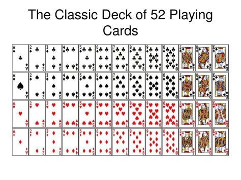 how many spades are in a deck of 52 cards