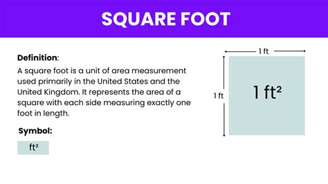 how many square feet