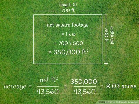 how many square yards in an acre