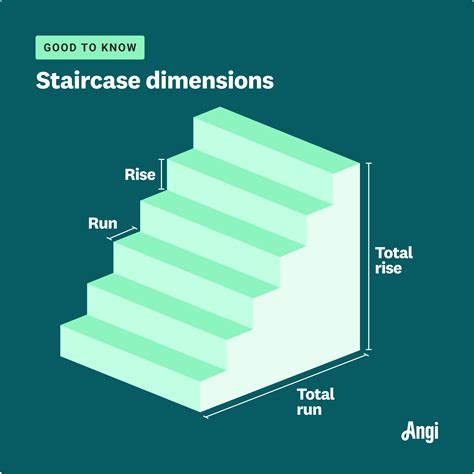 How Many Steps In A Mile