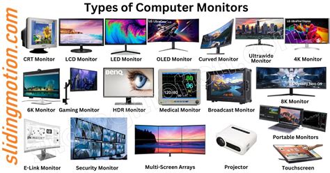 How Many Types Of Monitor
