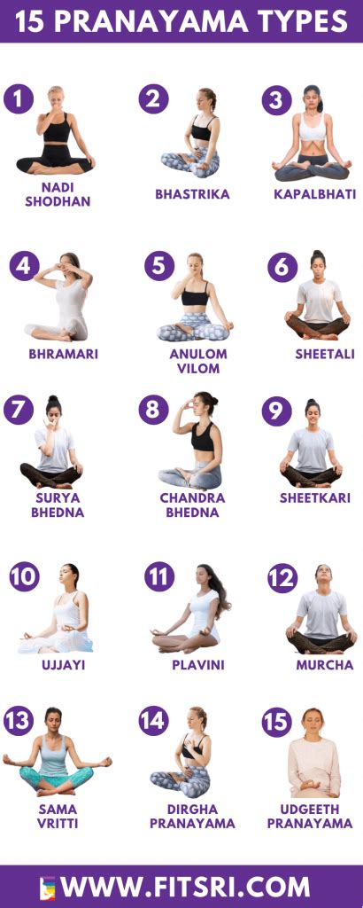 how many types of pranayama