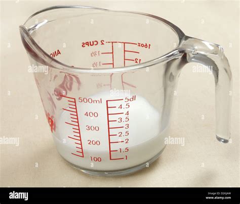 How Much 150 Ml