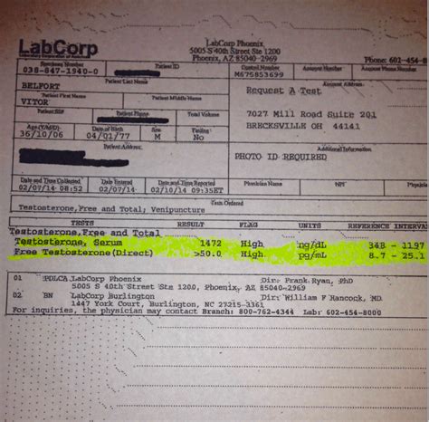 how much are drug tests at labcorp - brandyspianobar.com