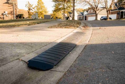 how much interest drop a curb