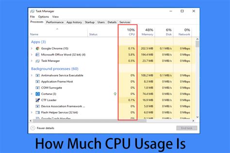 how much data usage is normal