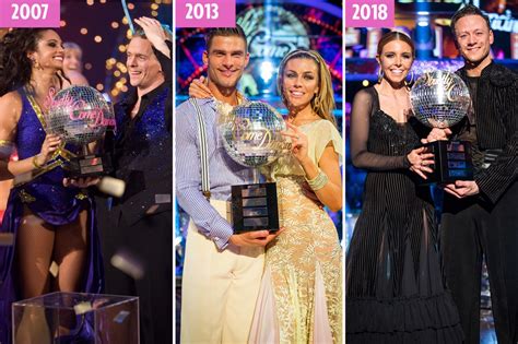 how much do the winners of strictly get