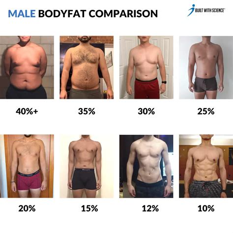 How Much Does A Man Need Summary