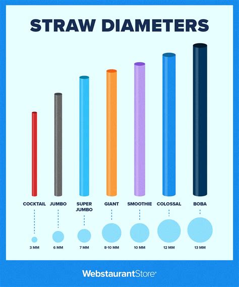 How Much Does A Straw Bale House Cost To Build