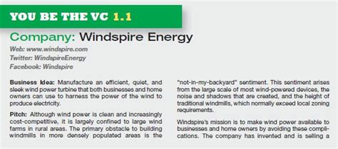 how much does a windspire cost