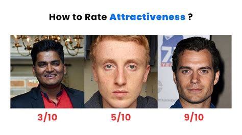 how much does attractiveness matter