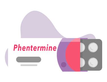 how much does phentermine cost without insurance - MedHelp