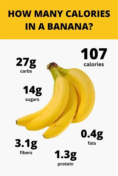 how much fat in a banana