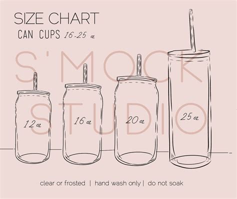 How Much Is 12 Ounces