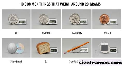 How Much Is 20 G Of Gold Worth