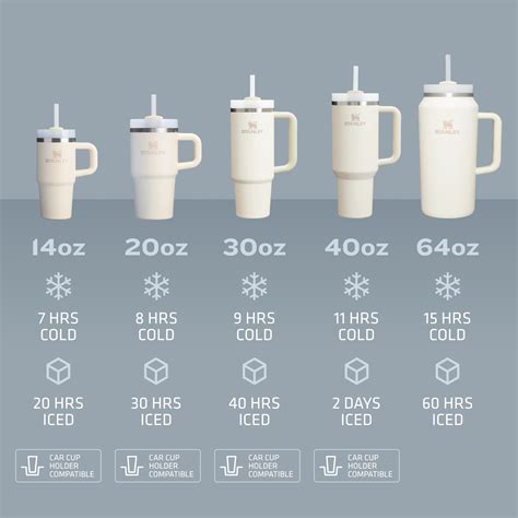 How Much Is 400ml