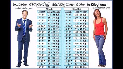 How Much Is 81 Kilos In Pounds
