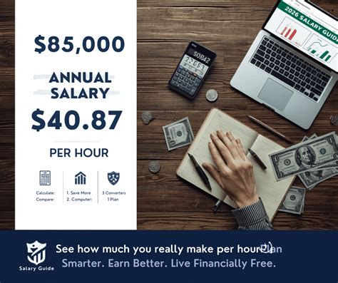 How Much Is 85k A Year Hourly