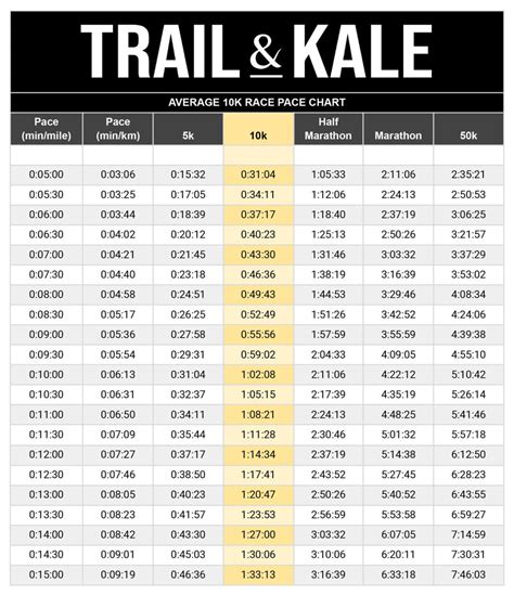 how much is 10kt gold worth today image 6