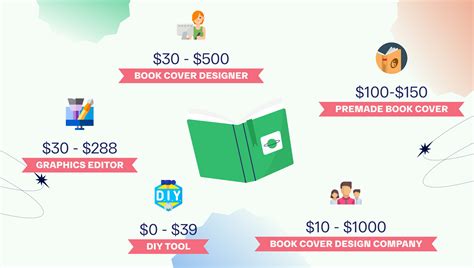 How Much Is A Book Of Second Class Stamps